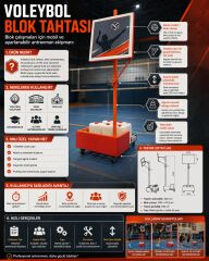 Voleybol Blok Tahtası (Ayaklı Model ) | Voleybol Kulübü İçin Voleybol Ekipmanı
