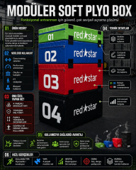 Soft Plyometrik Box Seti | Yumuşak Kaplamalı Sıçrama Antrenman Kutuları | Fitness ve PT Salonları İçin CrossFit Ekipmanı