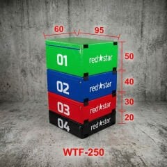 Crossfit ve Fonksiyonel Fitness için Renk Kodlu Soft Plyo Box Seti