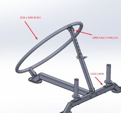 SAĞLIK TOPU TRAMBOLİNİ